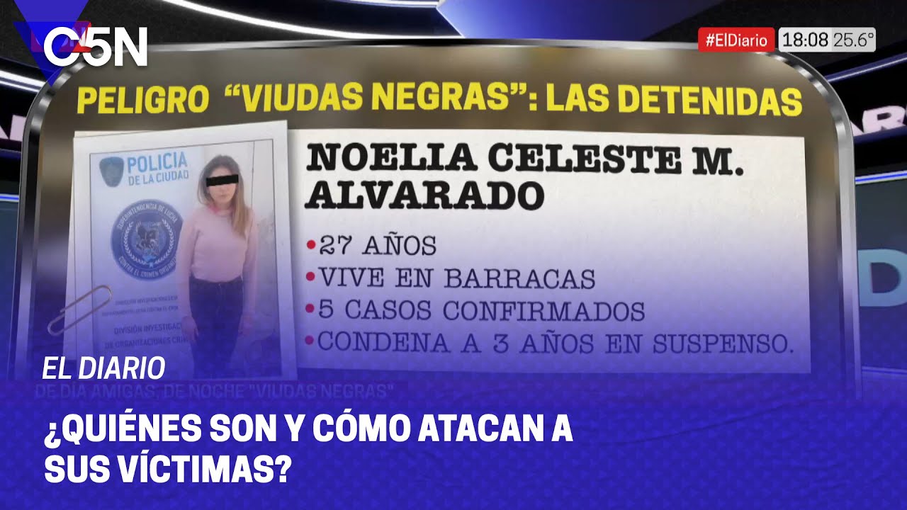 SEDUCCIÓN, ALCOHOL y ROBO: de DÍA AMIGAS, de NOCHE ¨VIUDAS NEGRAS¨