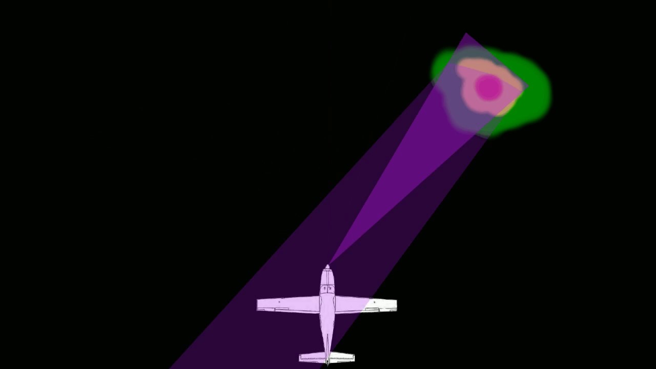 FSX Cessna 208 Caravan Tutorial. P11 Weather Radar Basics