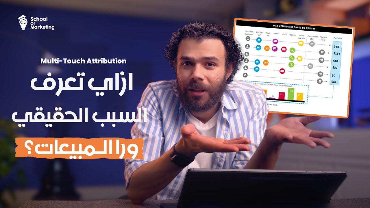 يعني إيه Multi-Touch Attribution؟