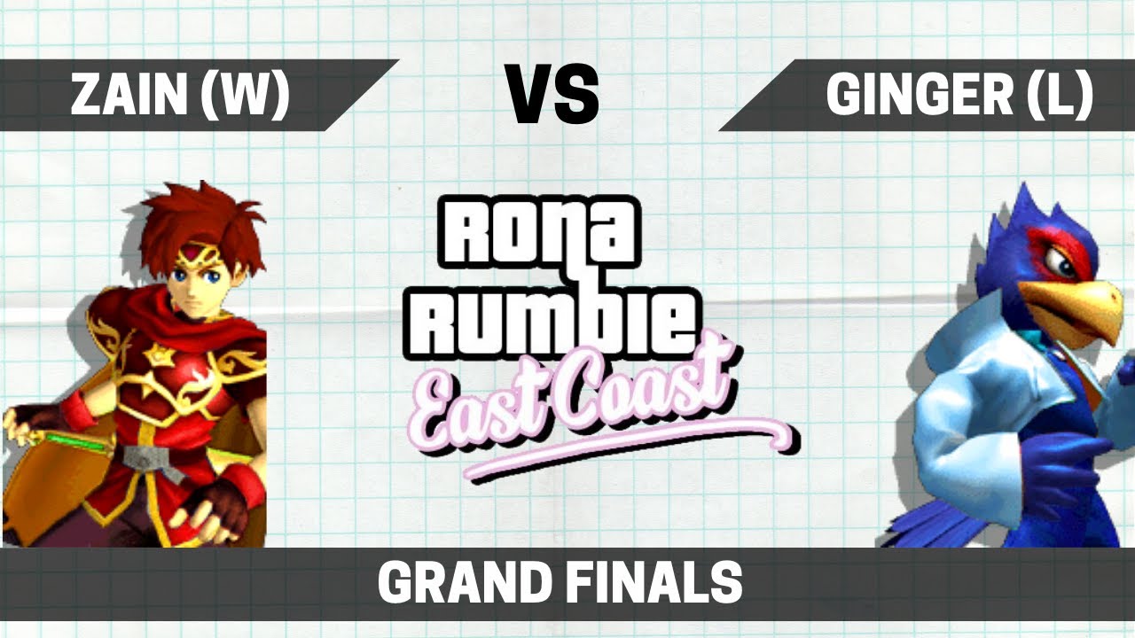 Zain / DontTestMe (Roy) VS Ginger(Falco) | Grand Finals