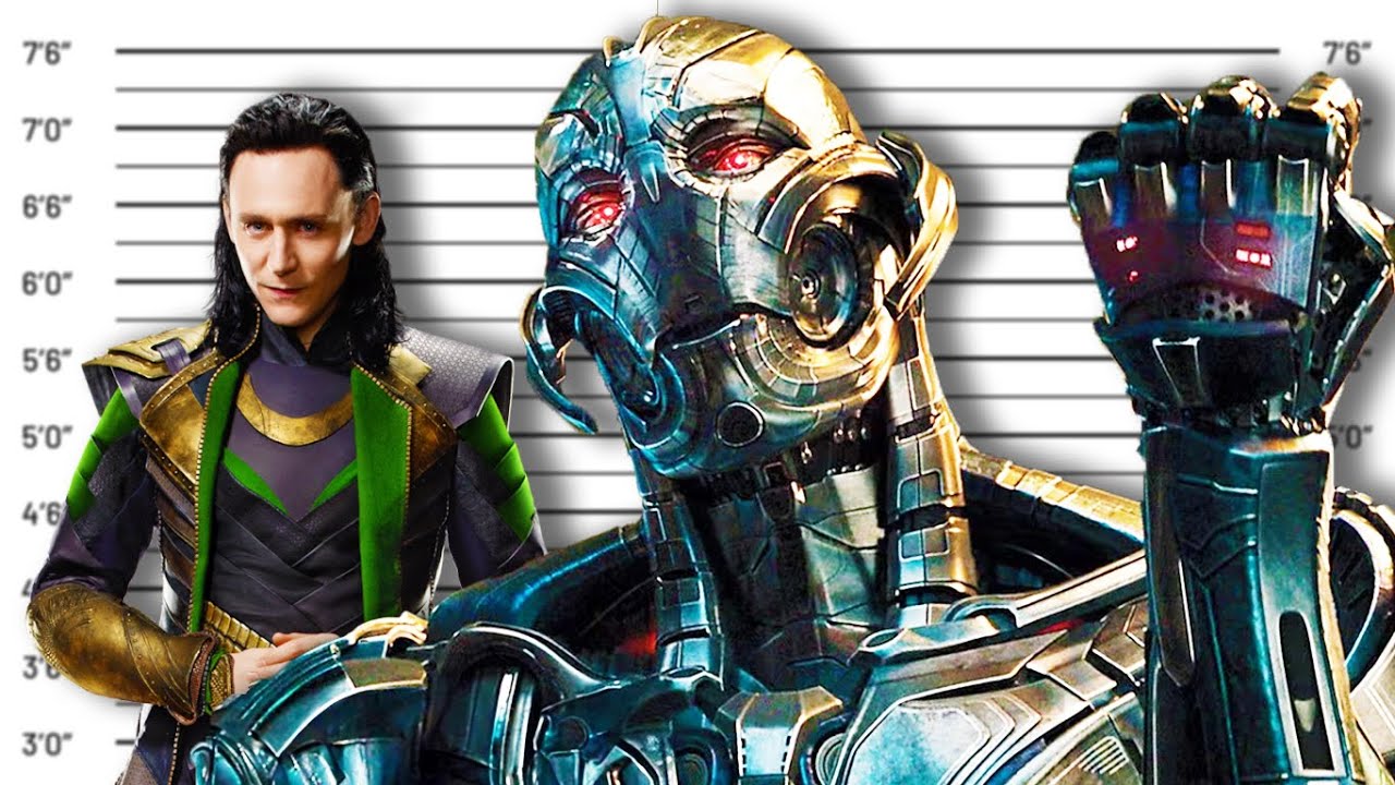 If Marvel Villains Were Charged For Their Crimes #11 (Avengers Villains)