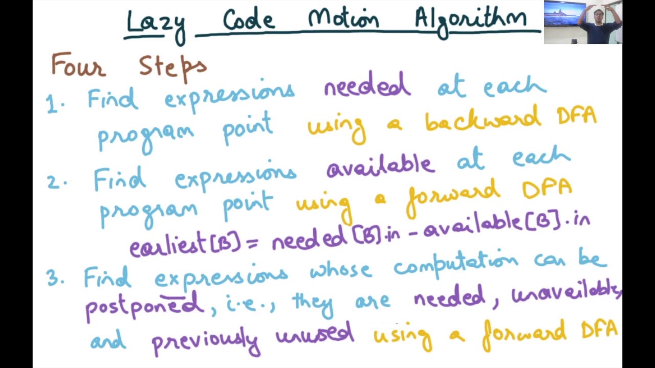 Compiler Design Module 107 : Lazy Code Motion Algorithm