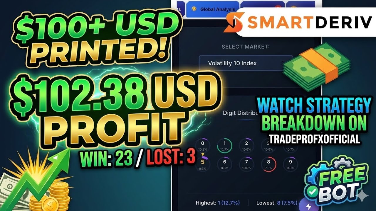 HOW TO PRINT $100+ DAILY ON DERIV! 💰 BEST 2026 DIGIT STATS STRATEGY REVEALED 🤖📈