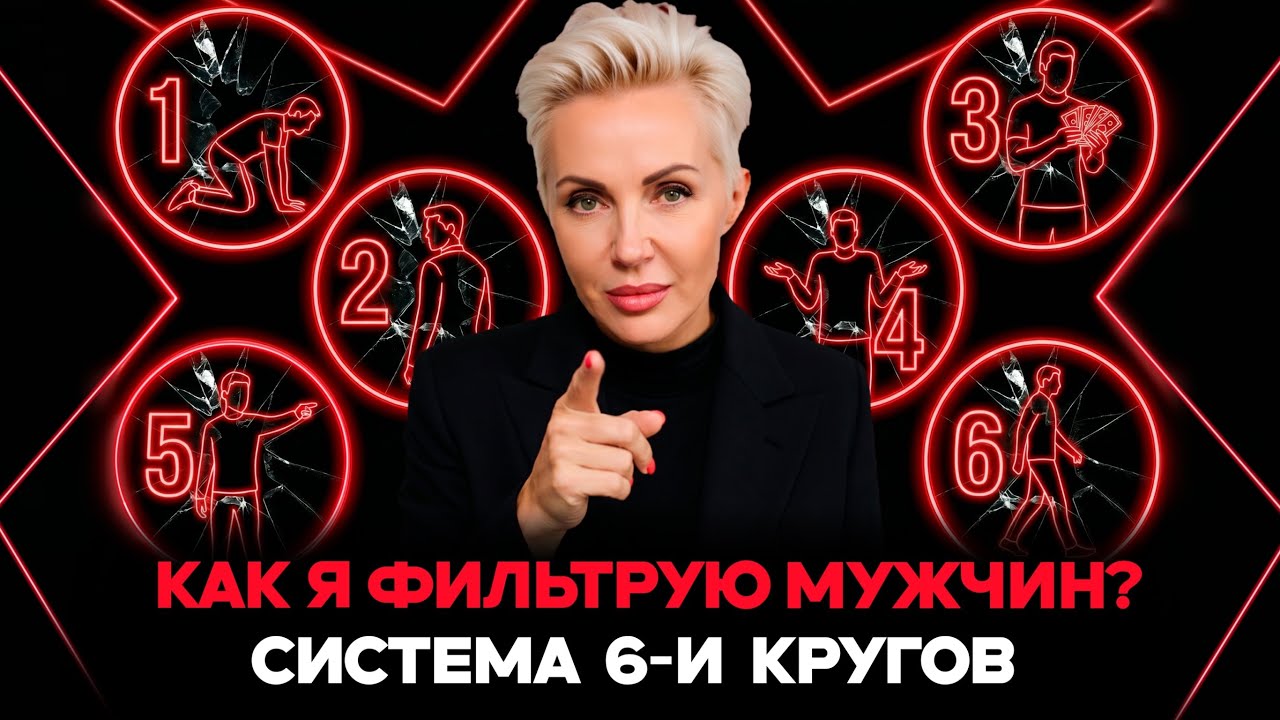Воронка из МУЖЧИН: 6 кругов Отношений - Путь к Счастью  #психология #астролог 