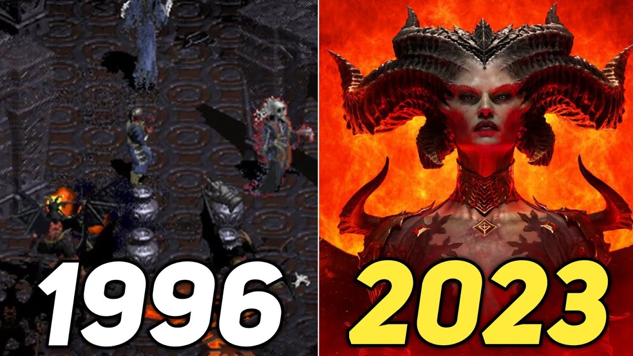 Evolution of Diablo Games (1996-2023)