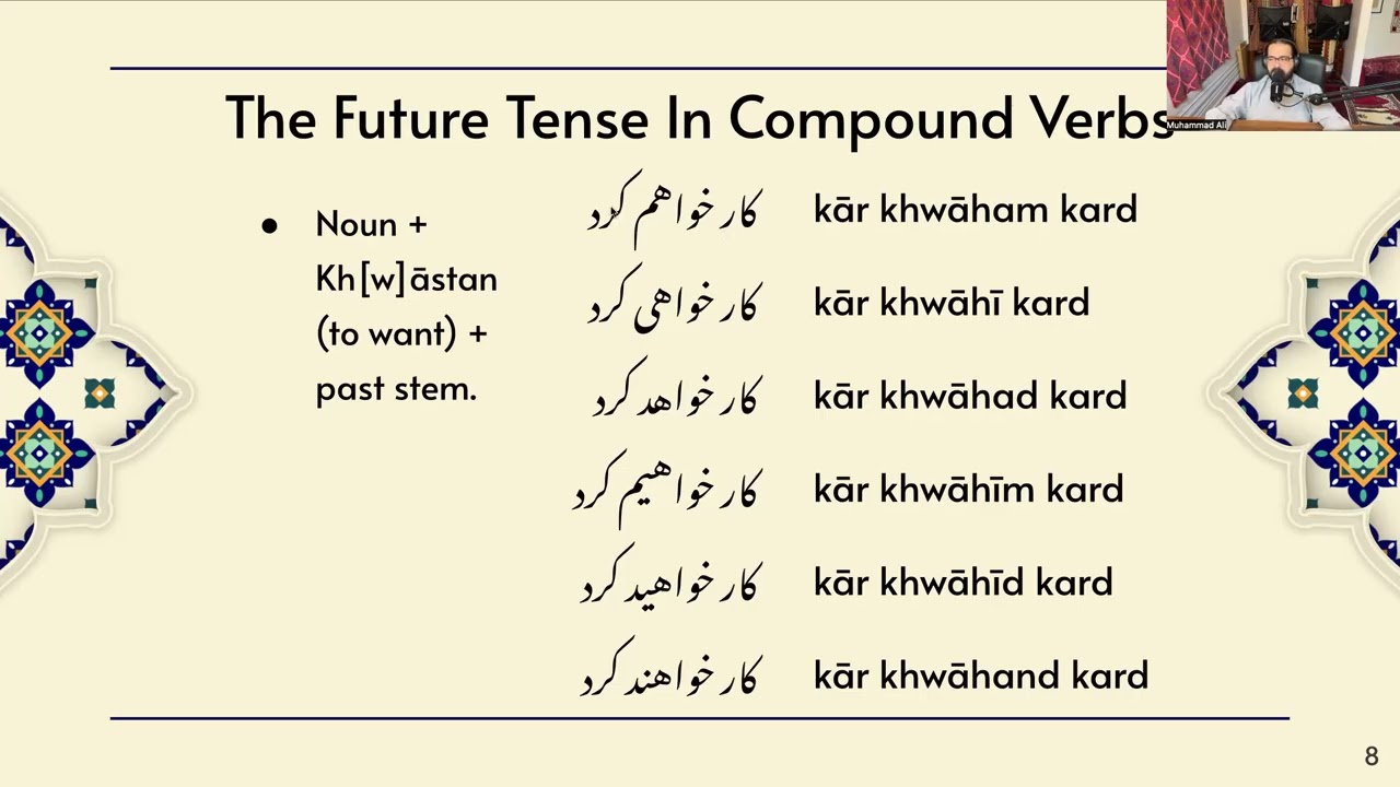 Persian 103: Grammar Class #1