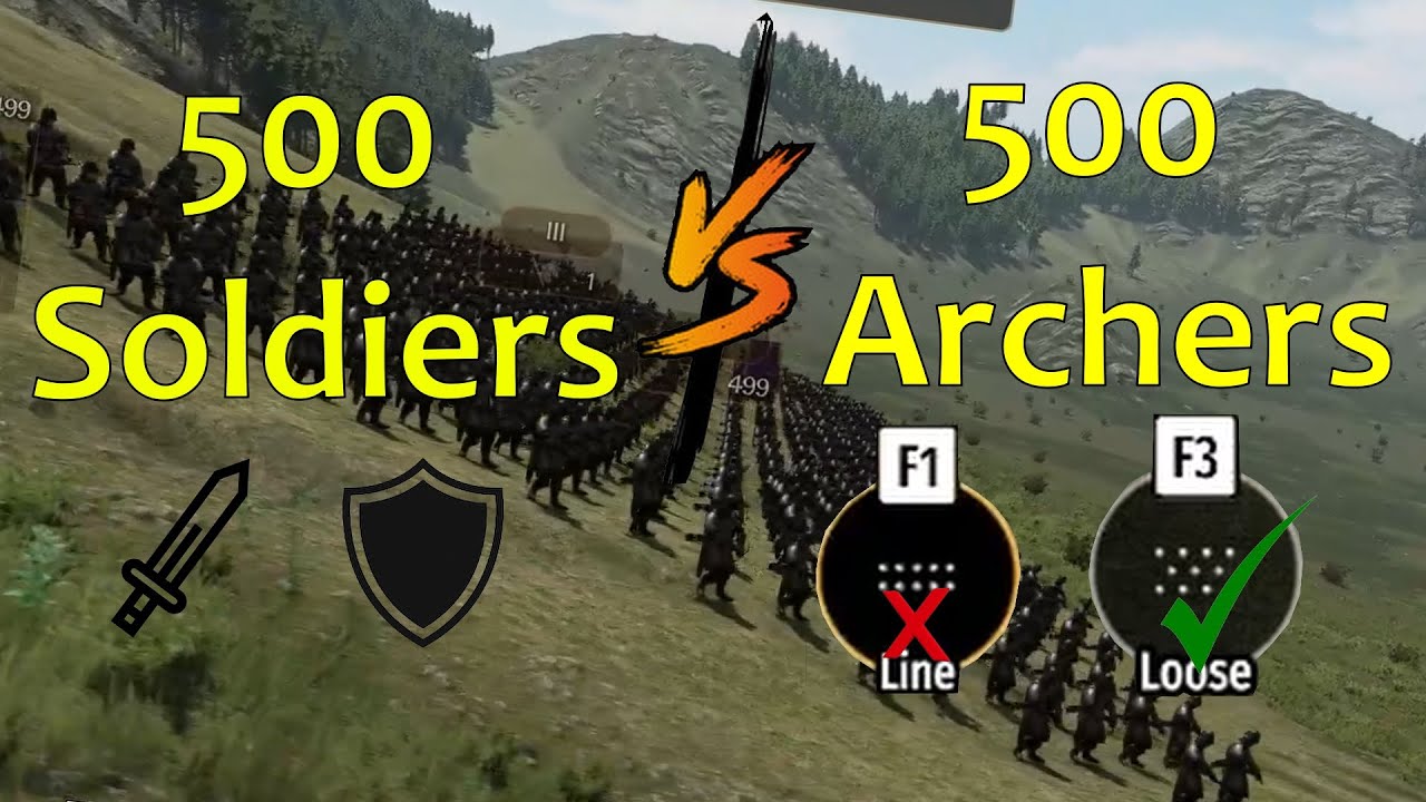 ALL RANGED UNITS LIMIT TEST
