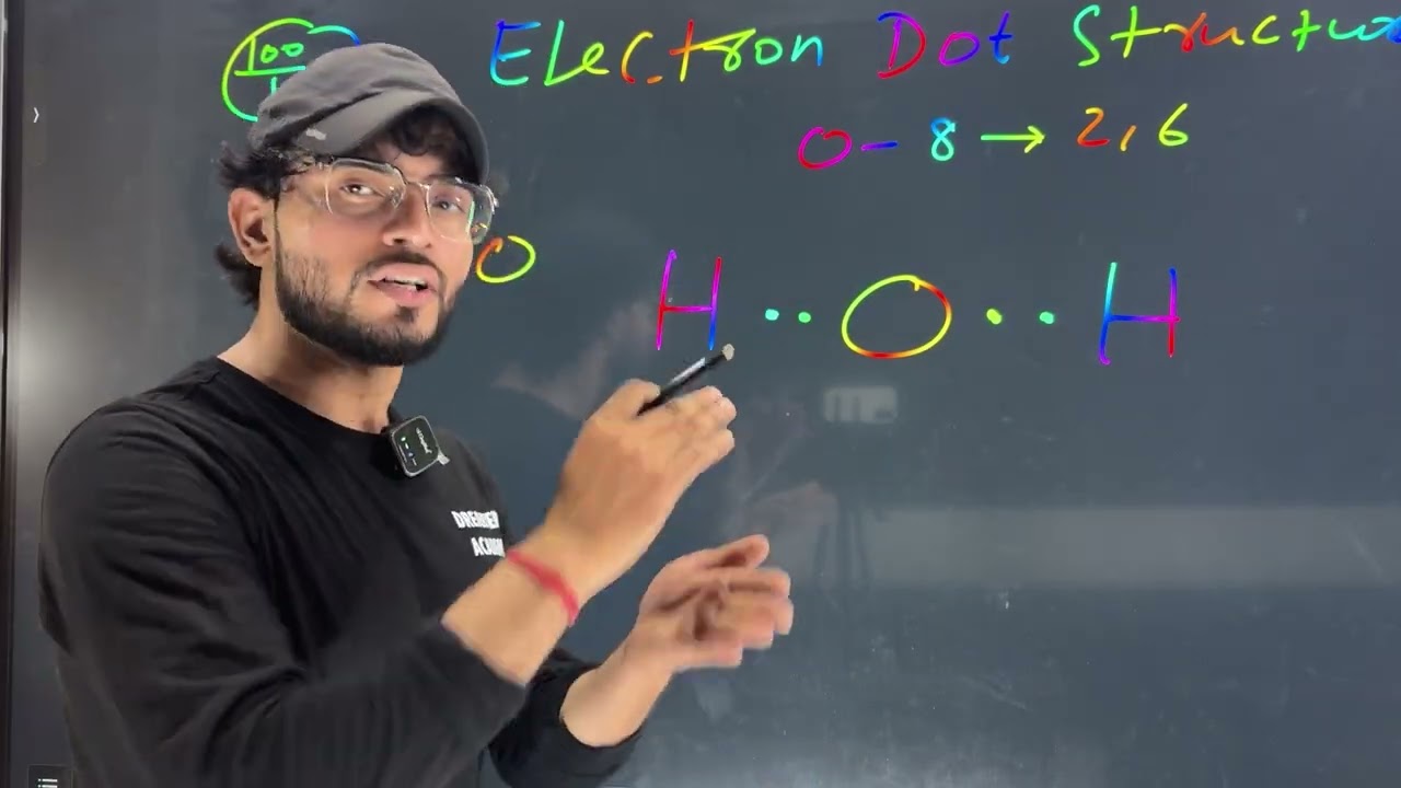 Electron Dot Structure in Just 25 Minutes | One Shot Class 10 Chemistry 