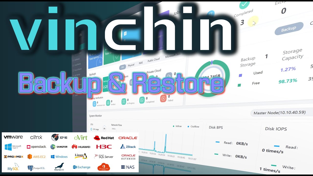 Vinchin - Backup система для ВСЕГО!