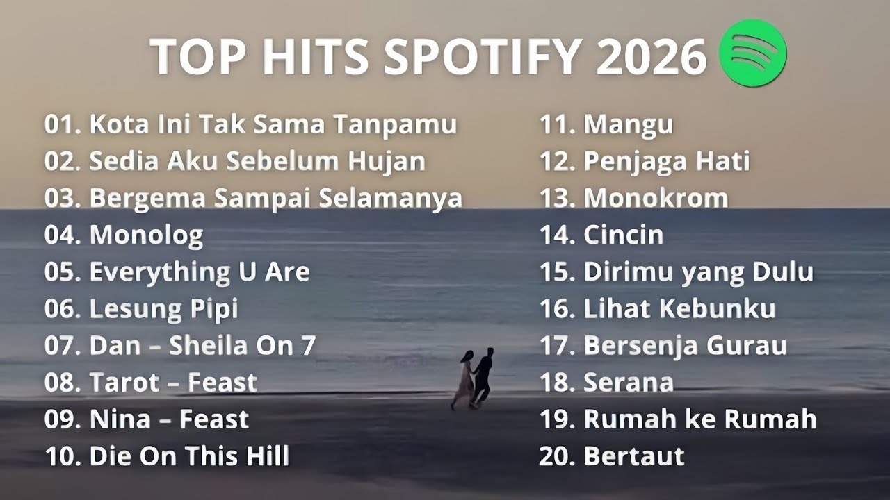 TOP HITS SPOTIFY 2026 | LAGU INDONESIA PALING VIRAL TRENDING TIKTOK 2026 | TANPA IKLAN