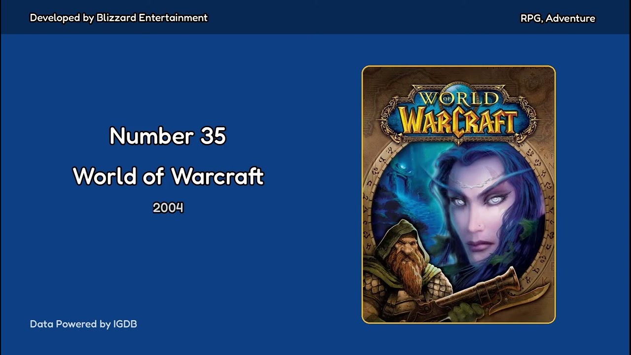 THE FINAL 69 GAMES!!!!!!!!!
