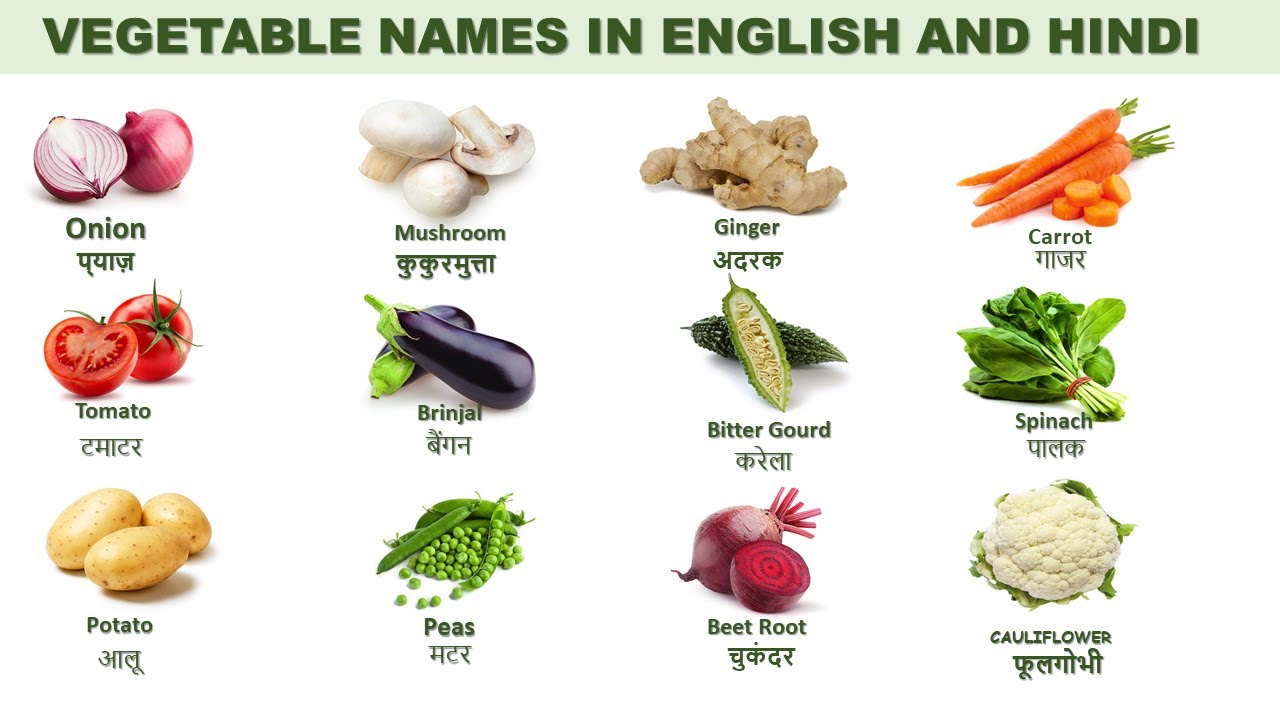 Vegetables Names | 60 Vegetables Names | English Vocabulary | सब्जियों के नाम | English & Hindi