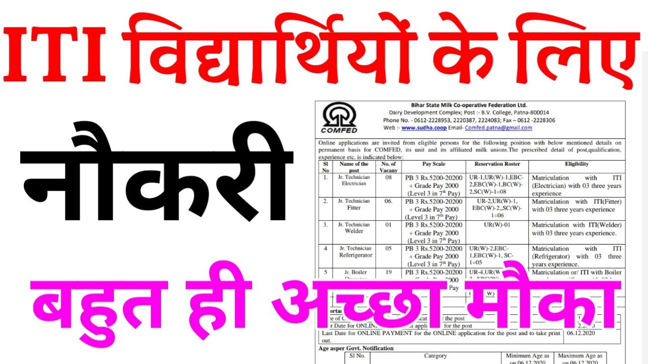 iti jobs 2020,iti job vacancy 2020, iti jobs 2020 telugu,iti job campus 2020,iti job electrician,