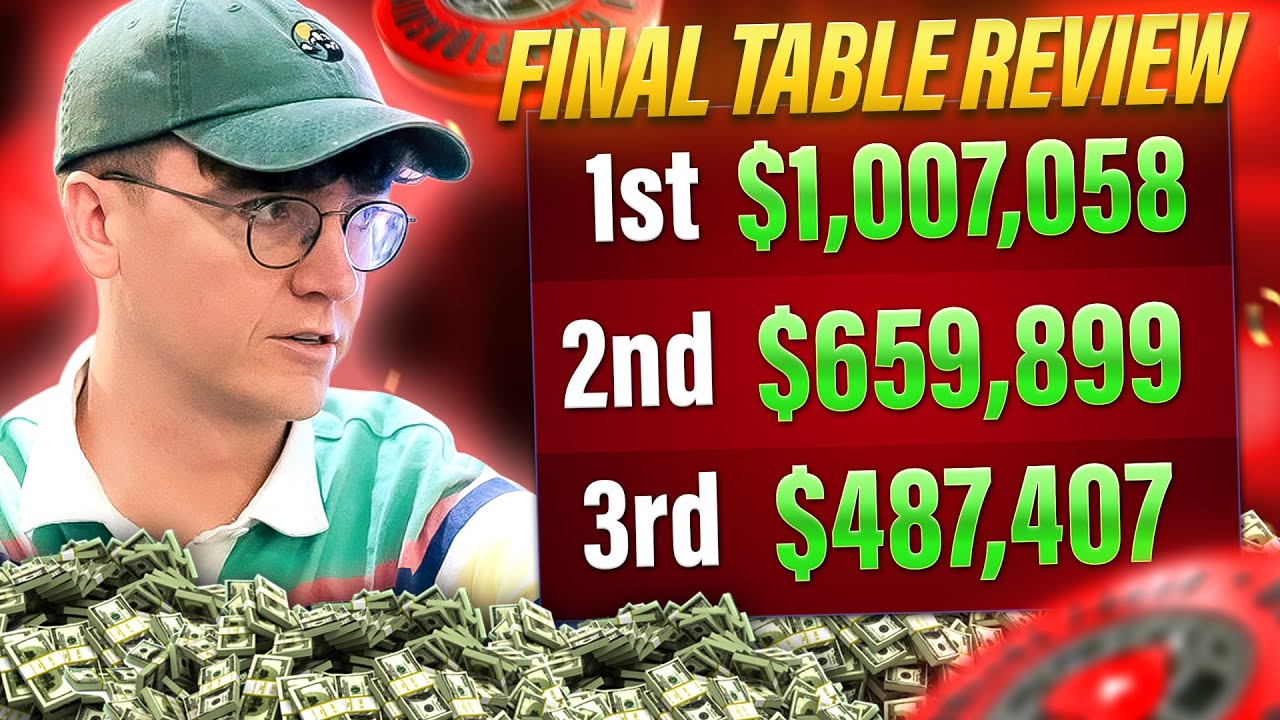 $1,000,000 FOR 1ST WCOOP $10,000 Final Table Review