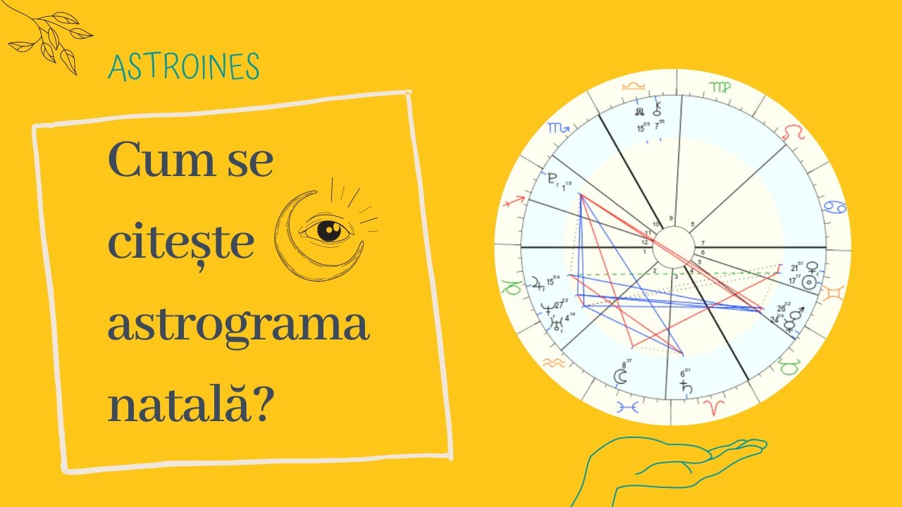 ❈ AstroInes: CUM SE CITEȘTE ASTROGRAMA NATALĂ? | Pentru începători