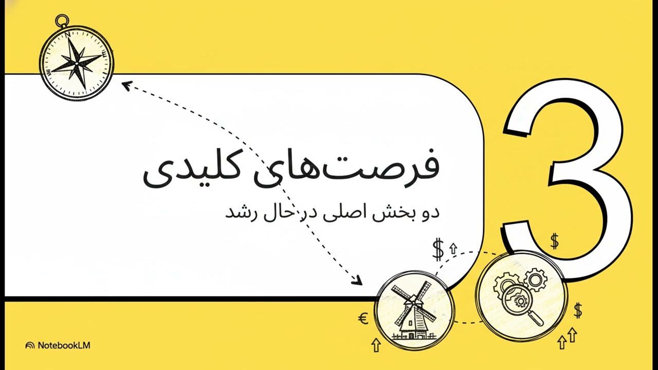 اگر مهارتت در هلند خریدار نداره، چطور Pivot کنی؟