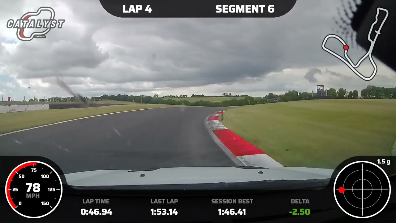 Our Focus RS On Cadwell Park With A Quaife Sequential Box RS Performance LTD