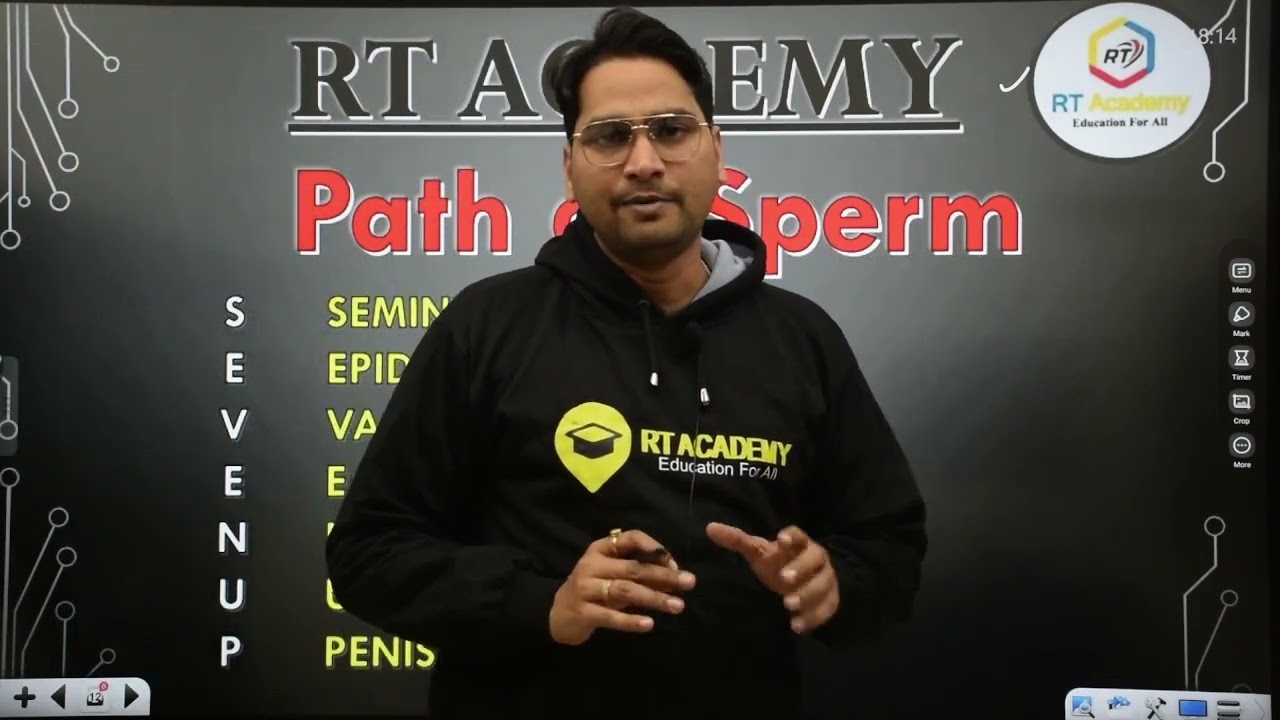 Path of Sperm | Trick to remember