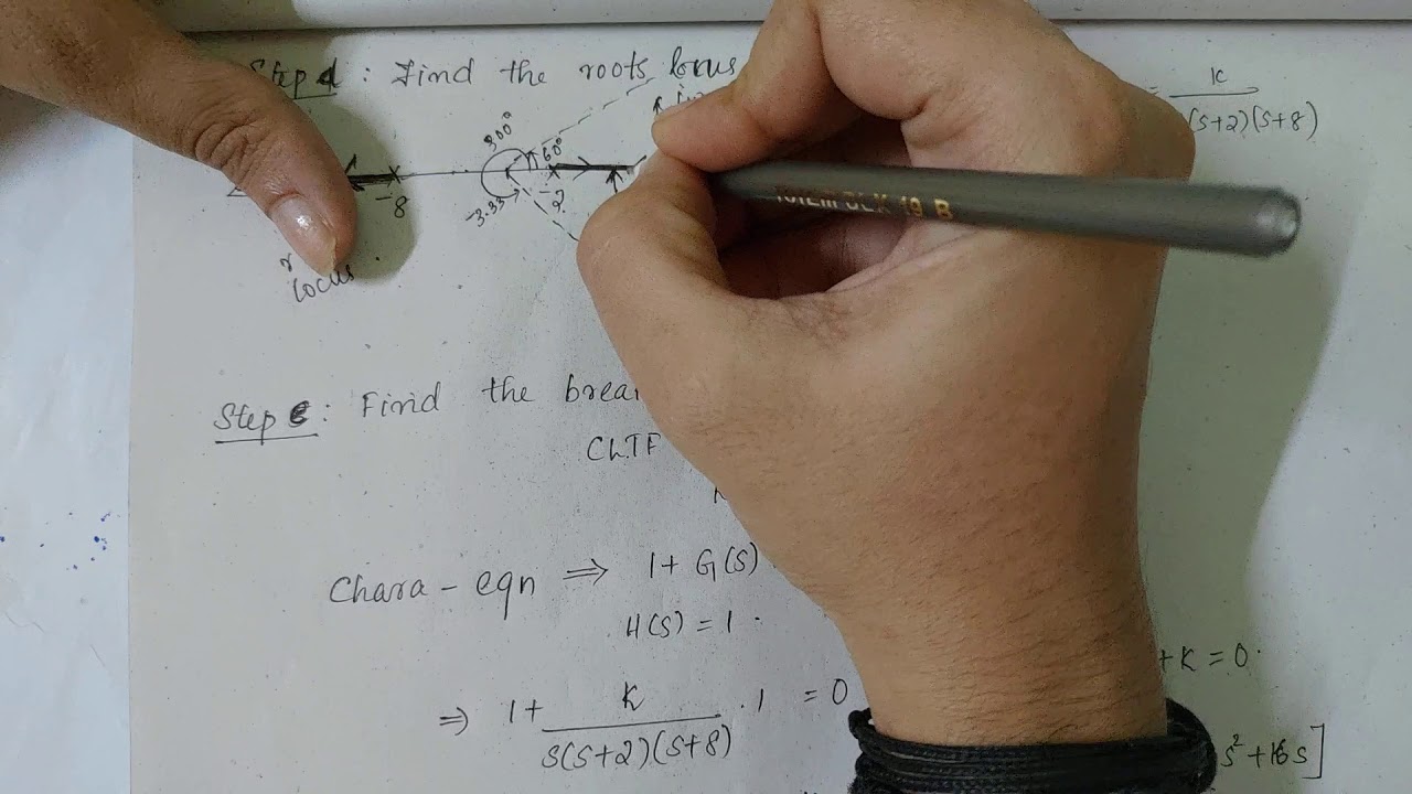 Design of Lag compensator by Root locus method example||Advanced Control theory||ACT||KTU||Malayalam