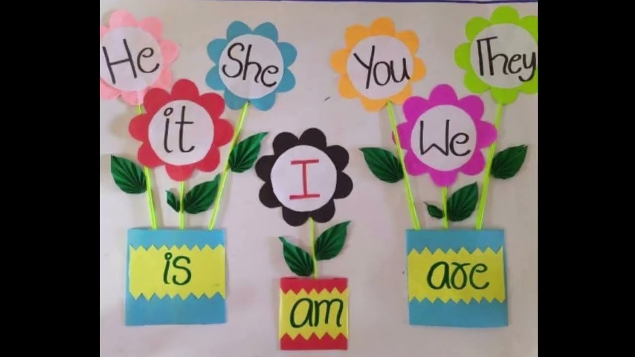 #PRESCHOOLENGLISHWALLDISPLAYIDEAS# #ENGLISH WALL DISPLAY IDEAS #ENGLISHWALLDISPLAYIDEAS