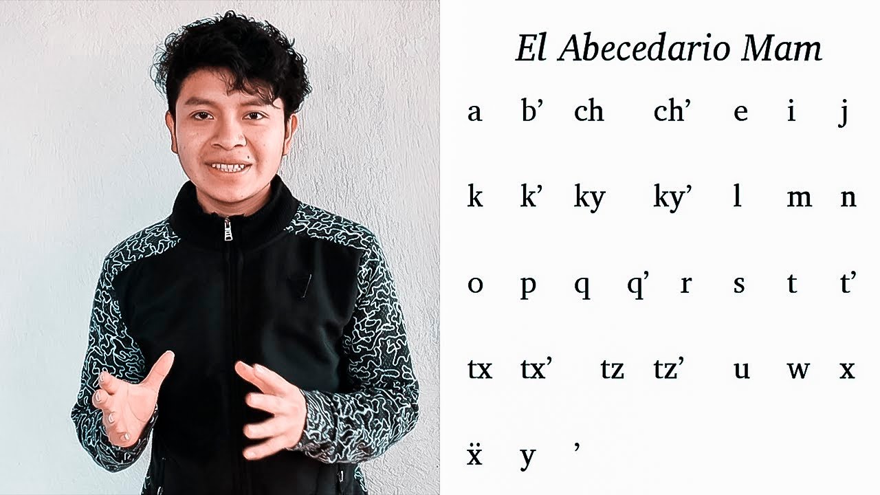 EL ABECEDARIO EN IDIOMA MAM | GUATEMALA