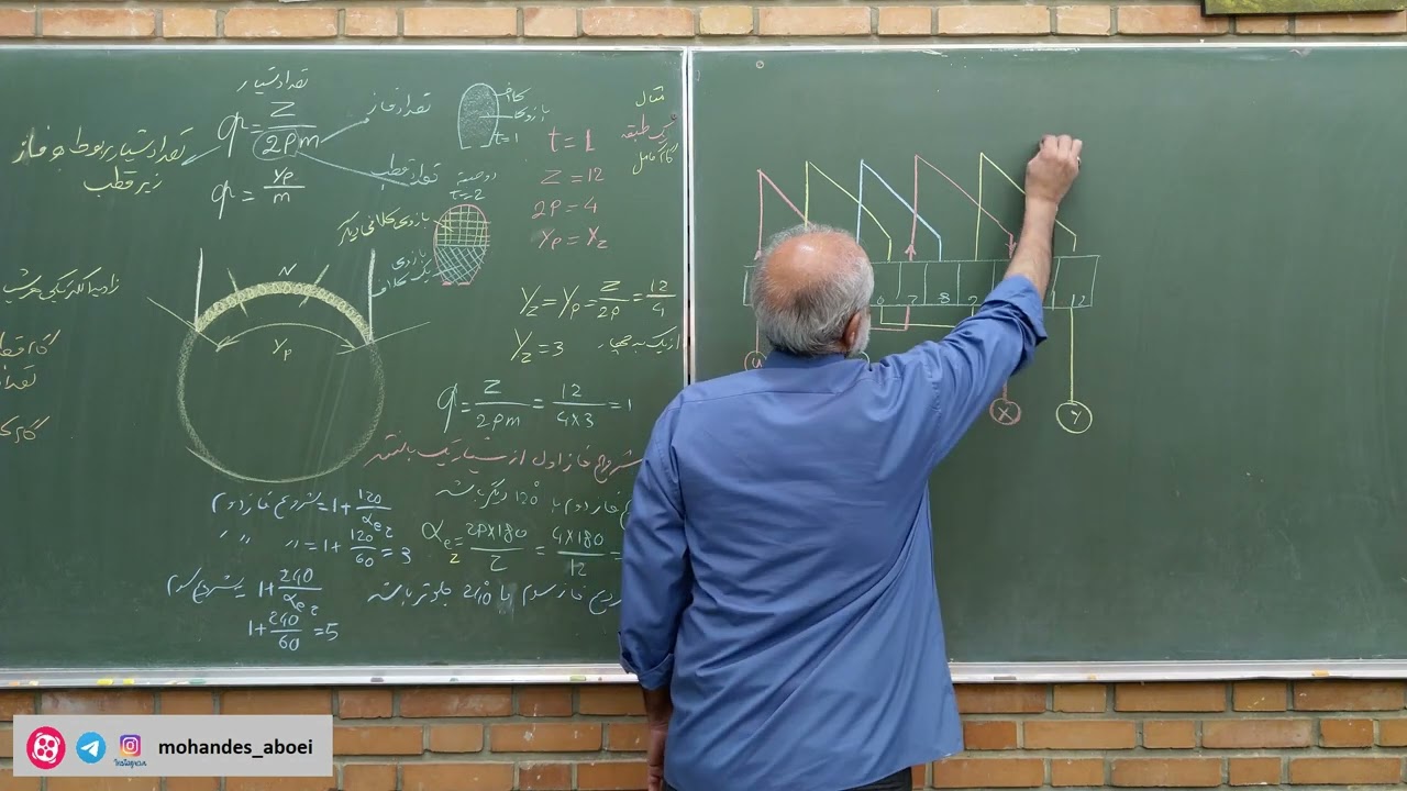 سیم پیچی جلسه 6 ( روابط و جداول لازم برای رسم شمای گسترده -2 )