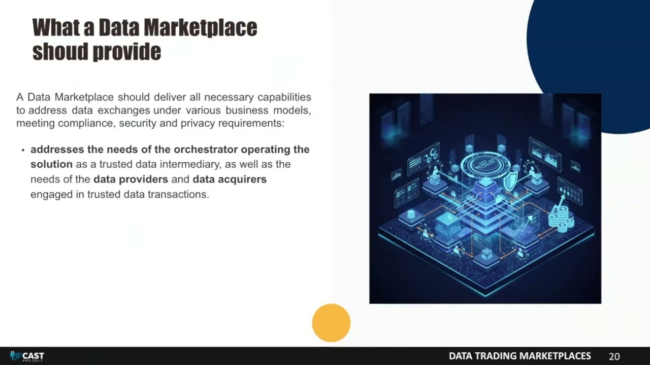 Data trading in marketplaces
