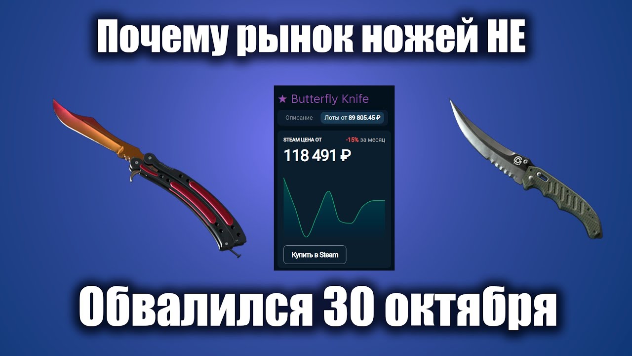 Почему рынок Ножей CS2 НЕ ОБВАЛИЛСЯ 30 Октября?
