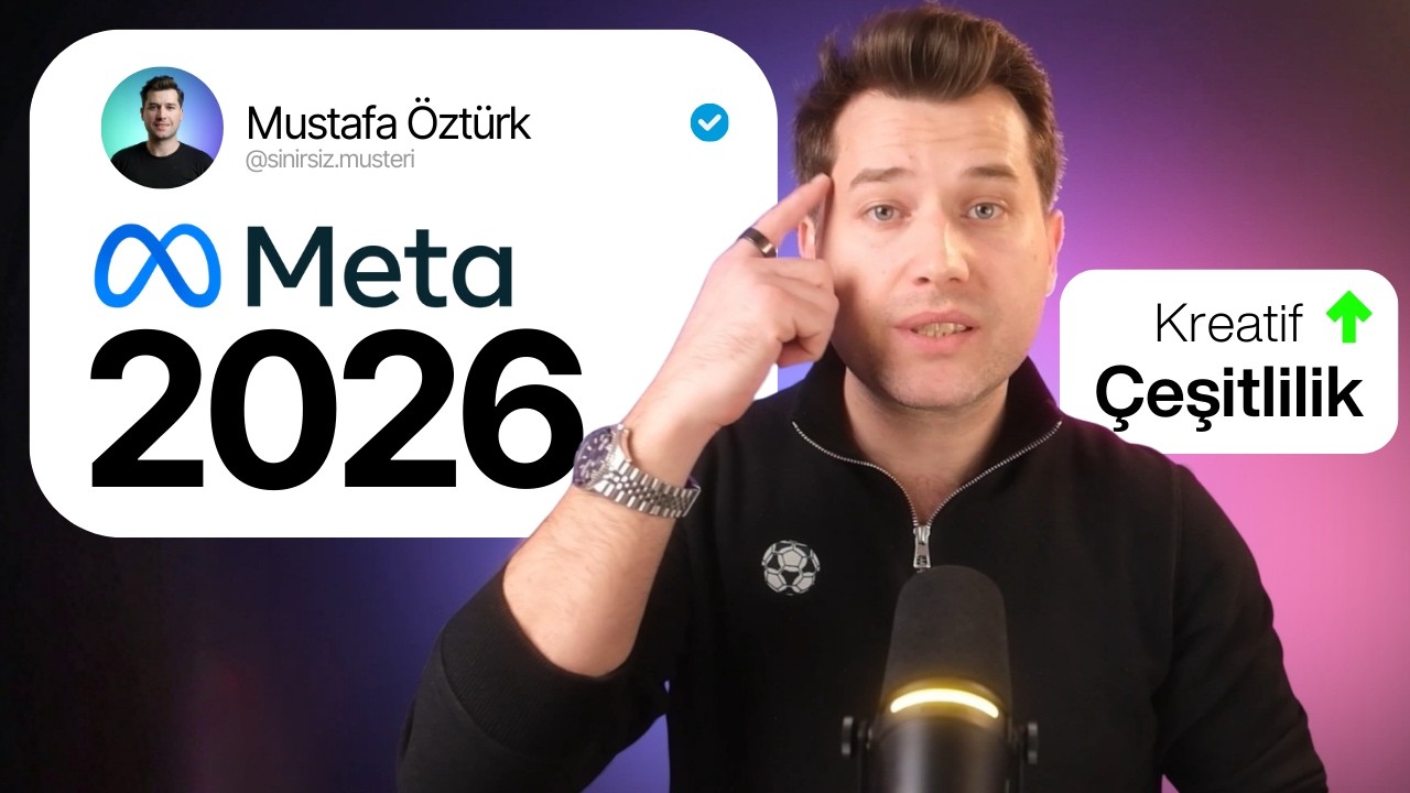 Kreatif Strateji: Meta Reklam Eğitimi