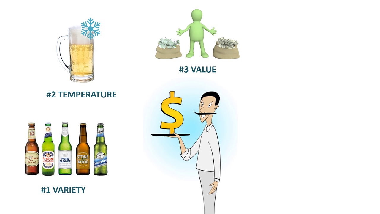 5 9 How to sell more beer