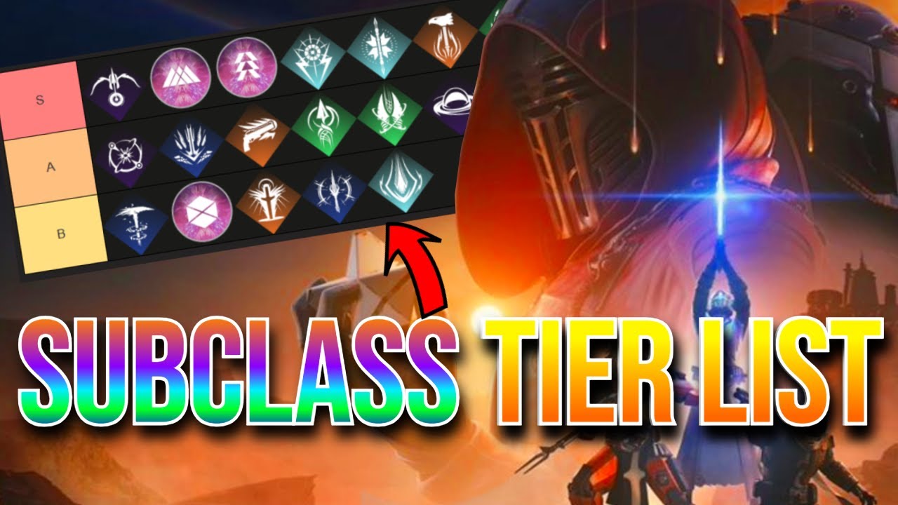Полный список лучших подклассов 2025 года | Destiny 2 Renegades