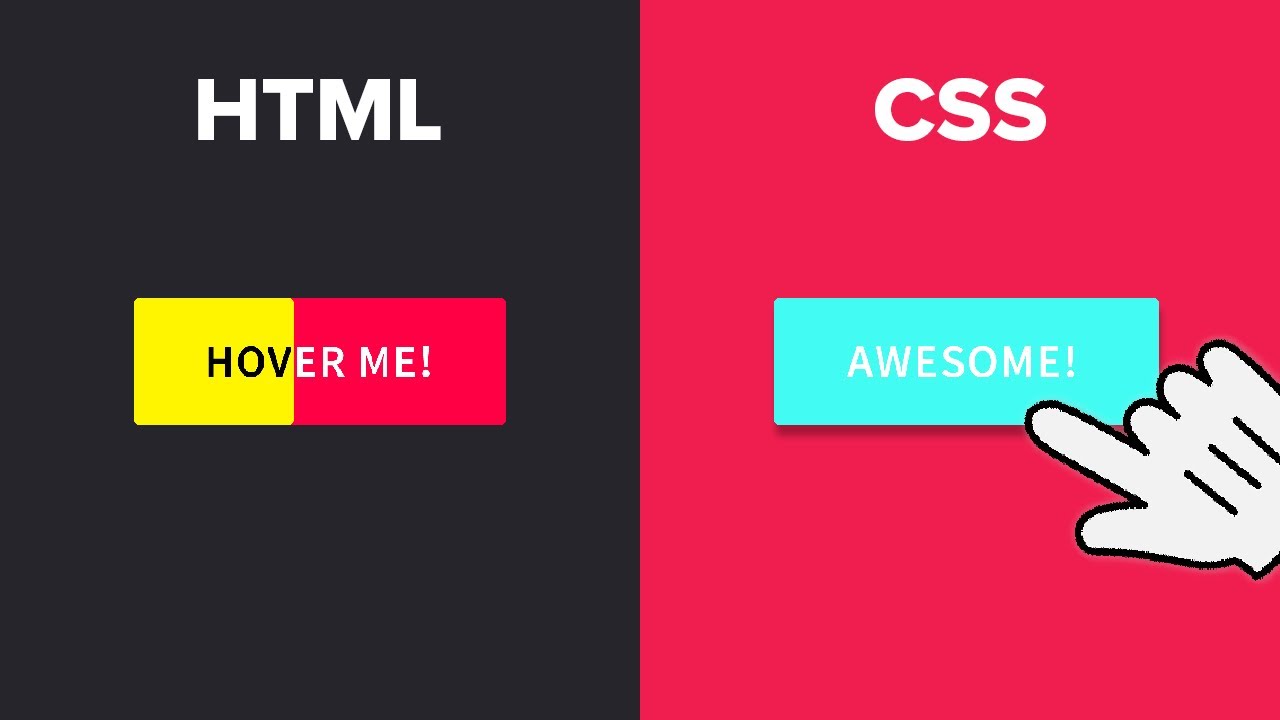 Эффекты анимации при наведении на кнопку CSS с использованием только HTML и CSS