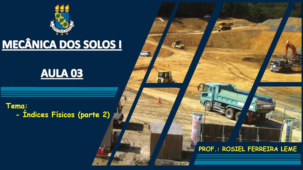 AULA 03 - ÍNDICES FÍSICOS