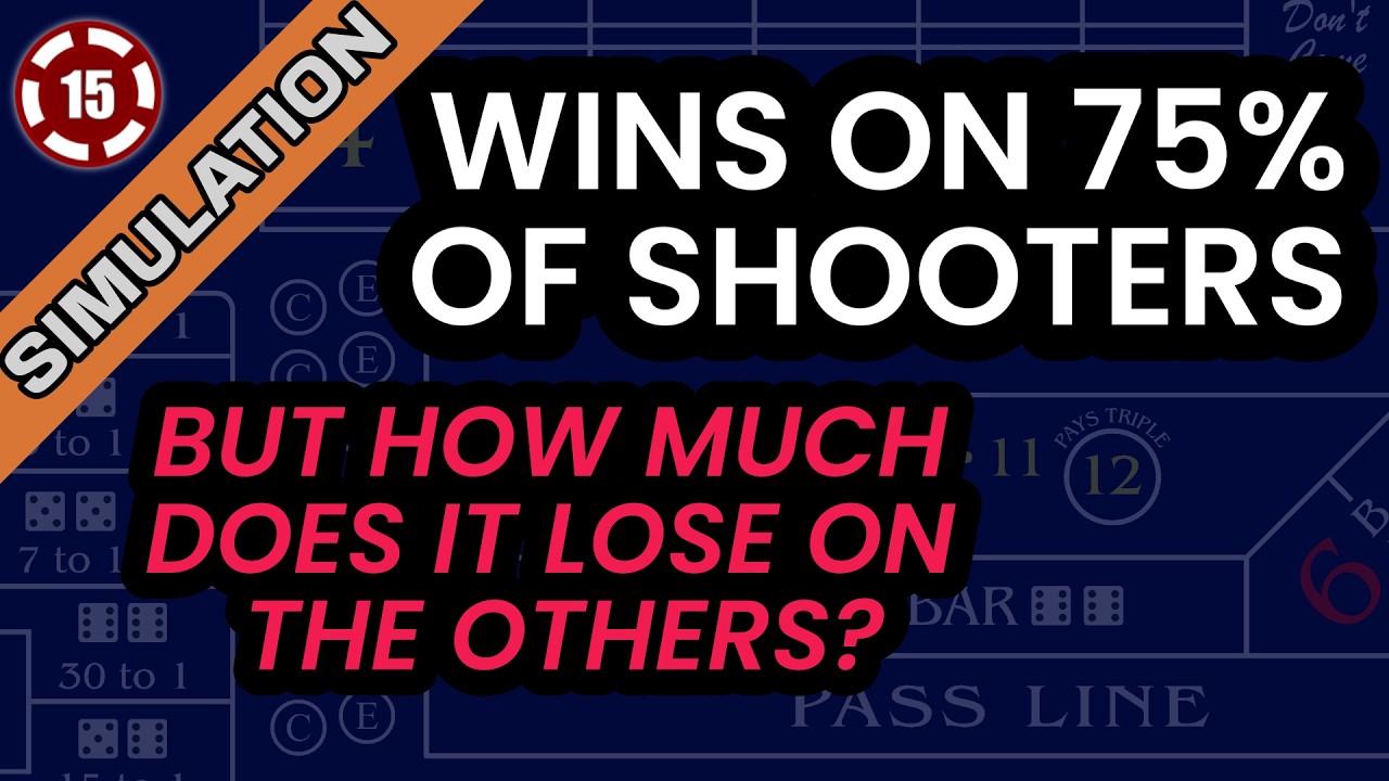 Low(er) Roller Lay the Point Ladder (Craps Simulation & Analysis)