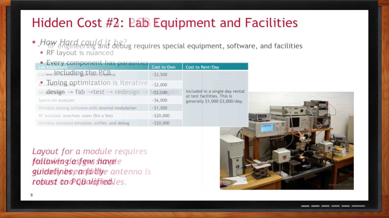 Six Hidden Costs of Wireless SoC Design -- Silicon Labs