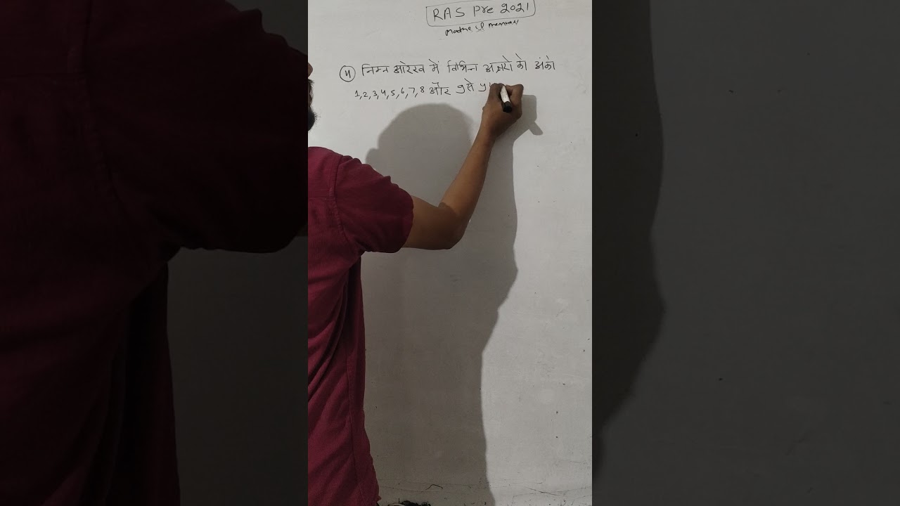 RAS PRE PAPER 2021 Maths Mental solution with detail