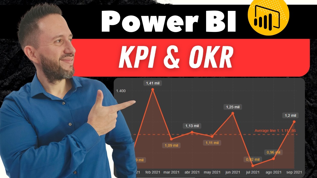 👉🏼 7 Ejemplos de KPI y OKR que NECESITAS DOMINAR en 2025!