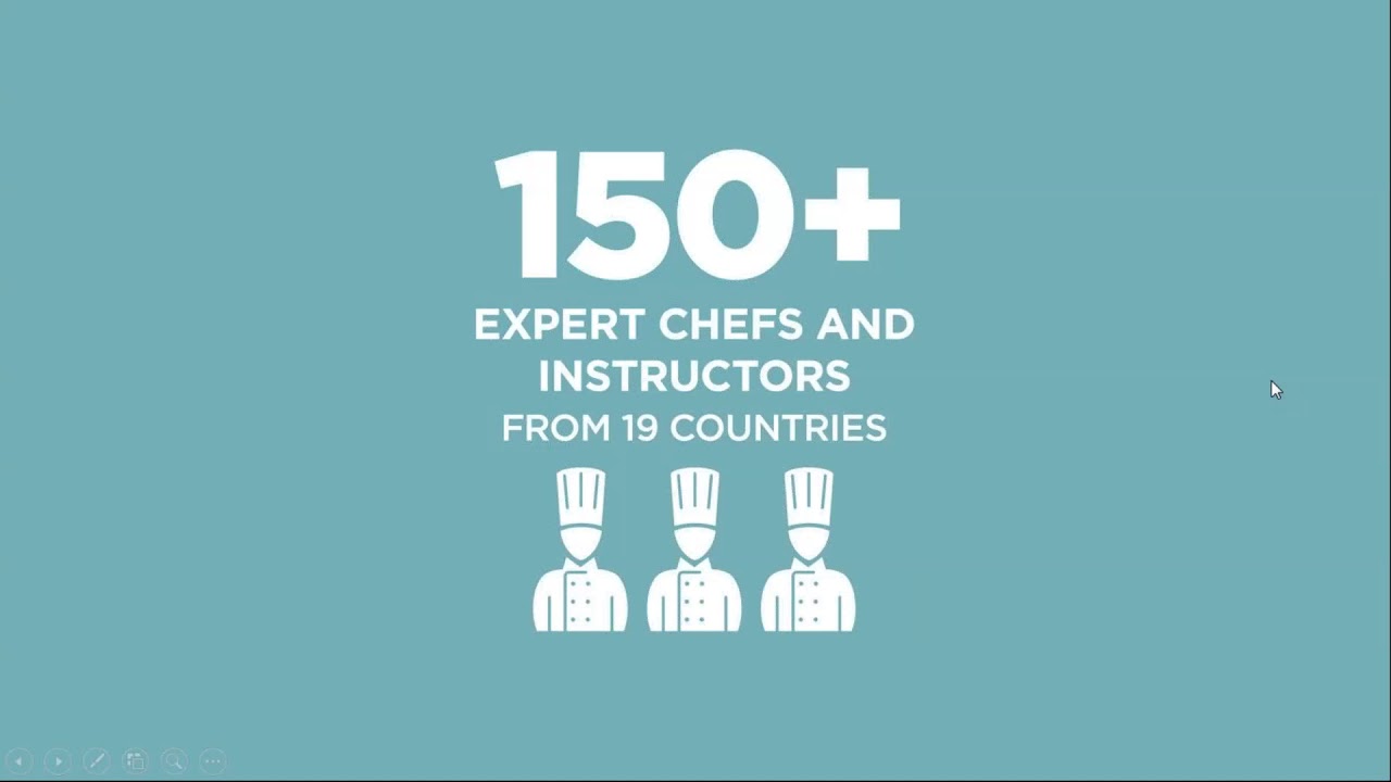 Study In  The Culinary Institute of America | Visa Process | Fully Funded Scholarships