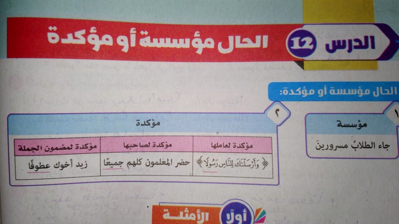 شرح وحل تدريبات درس (الحال مؤسسة أو موكدة) للصف الثاني الإعدادي الأزهري الترم الثاني 2024