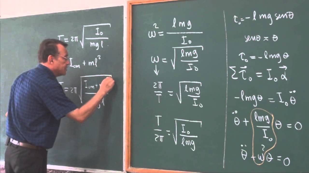 Clase 9: Teoría de un péndulo físico.