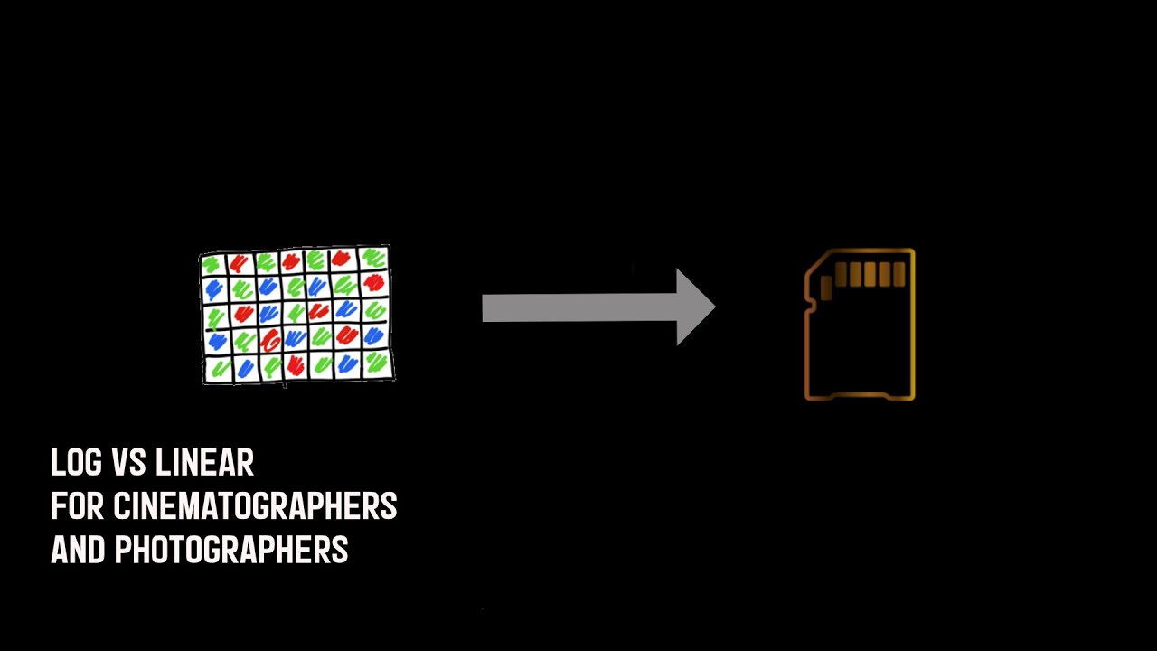 Log Vs Linear for cinematographers and photographers