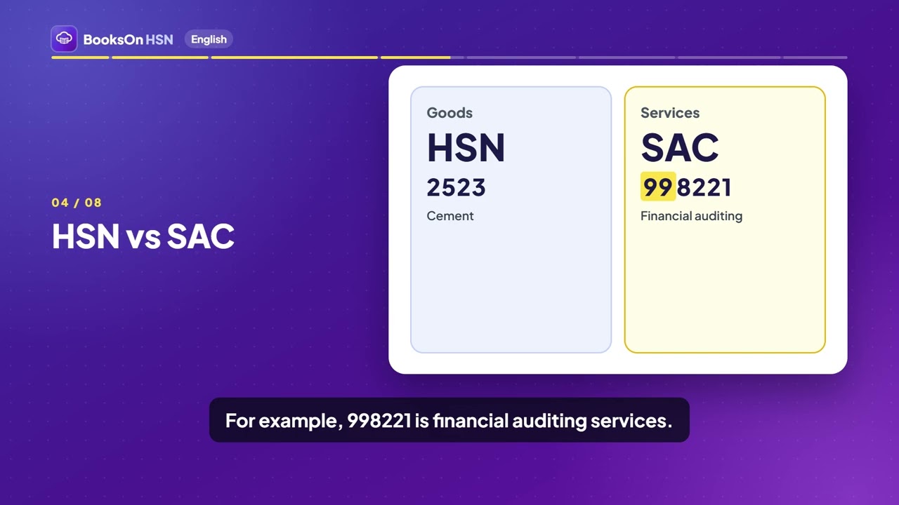 What is an HSN Code? Explained in 2 Minutes | HSN vs SAC, Invoice Digits, Penalty