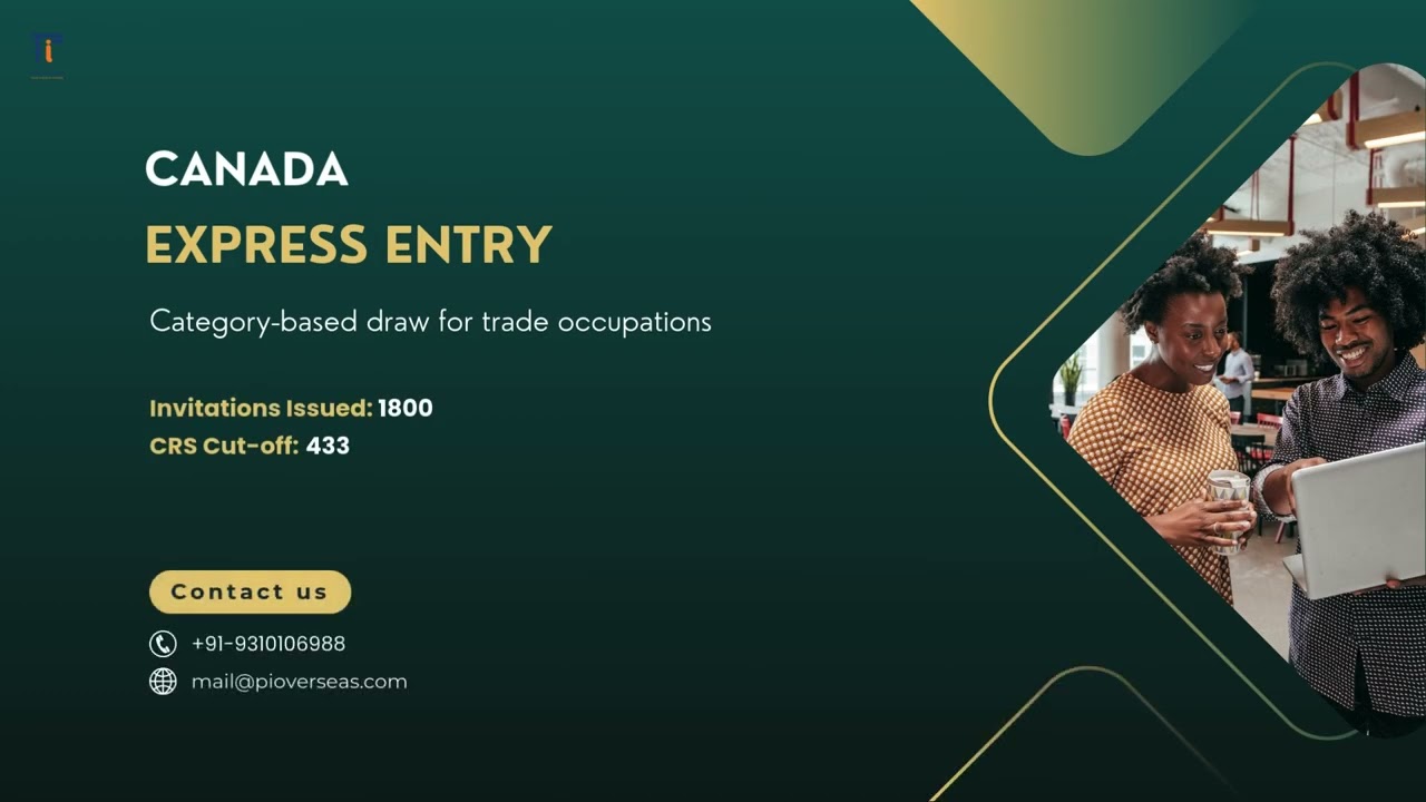 Canada invites 1,800 Express Entry candidates in category-based draw for trade occupations