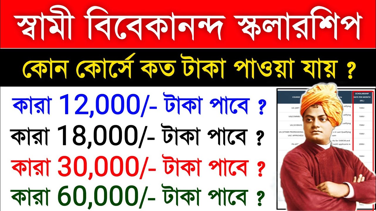 svmcm amount 🥳 | Swami Vivekananda Scholarship 2025 | swami vivekananda scholarship koto taka pabo