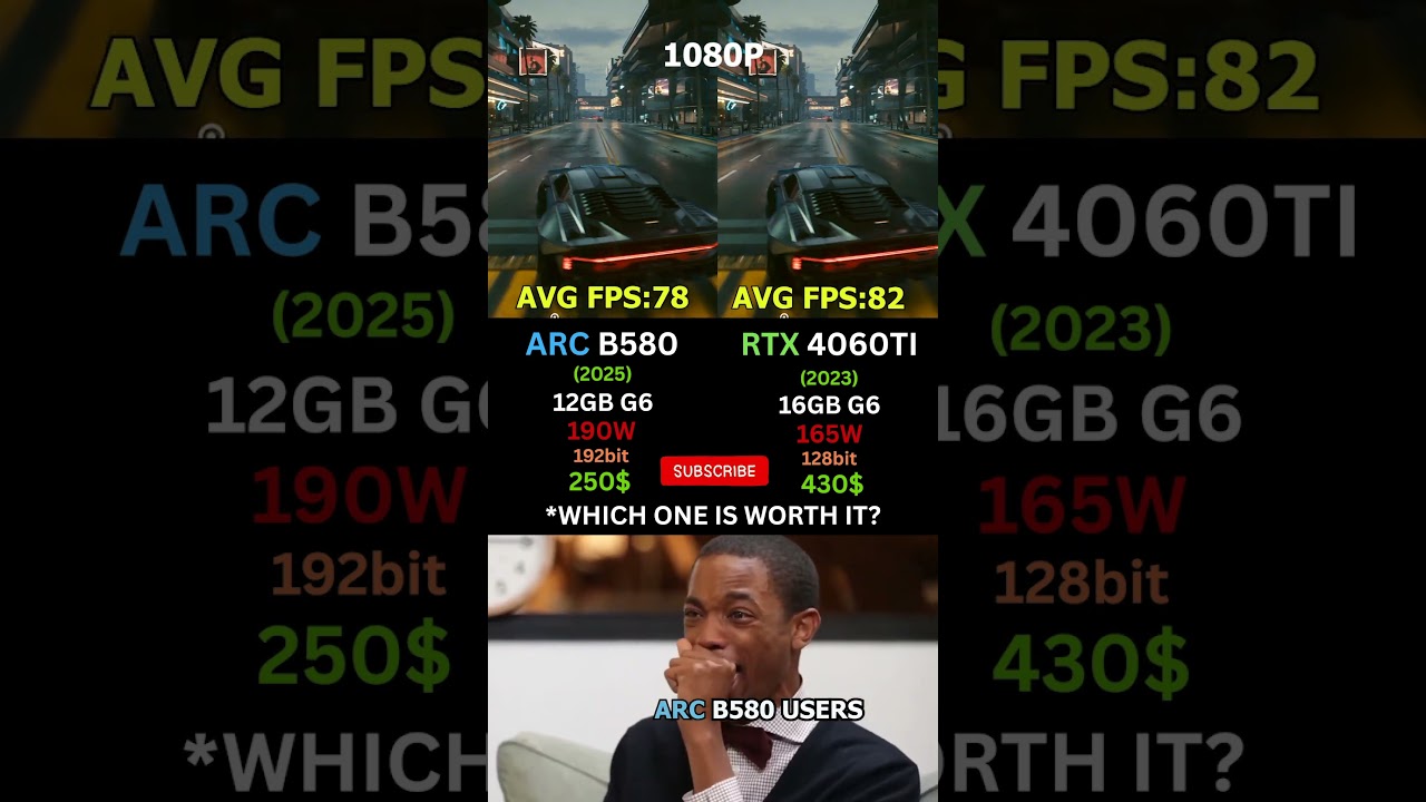 ARC B580 12GB vs RTX 4060 TI 8GB #pcgaming #arcb580 #rtx4060ti