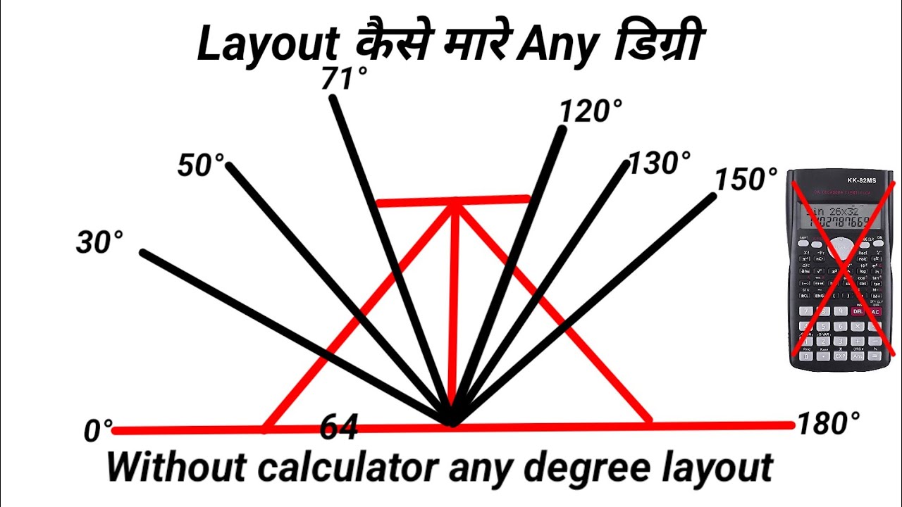 Layout kaise mare, layout formula any degree 