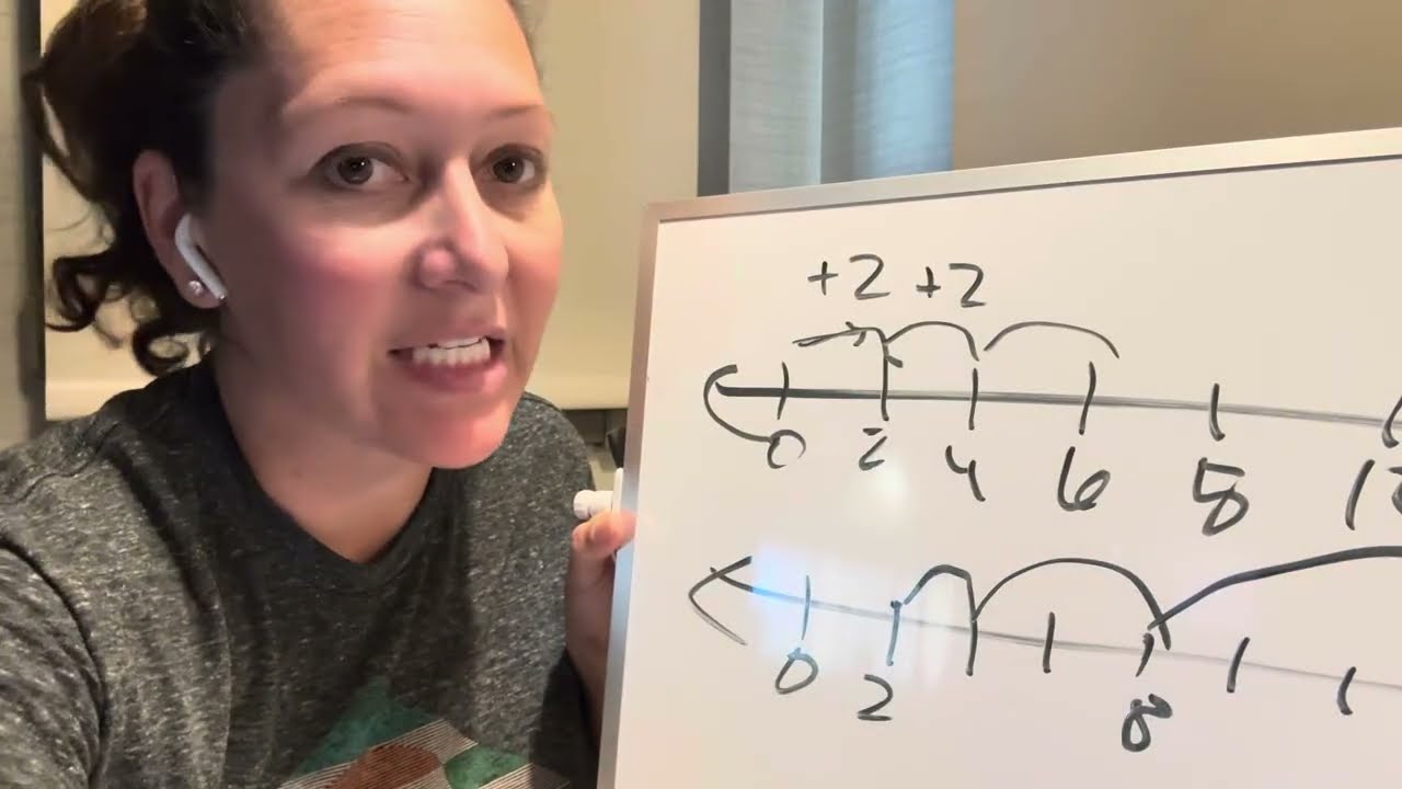 Math Map Week 7 Exponentiation - Challenge A director walks through sample lesson