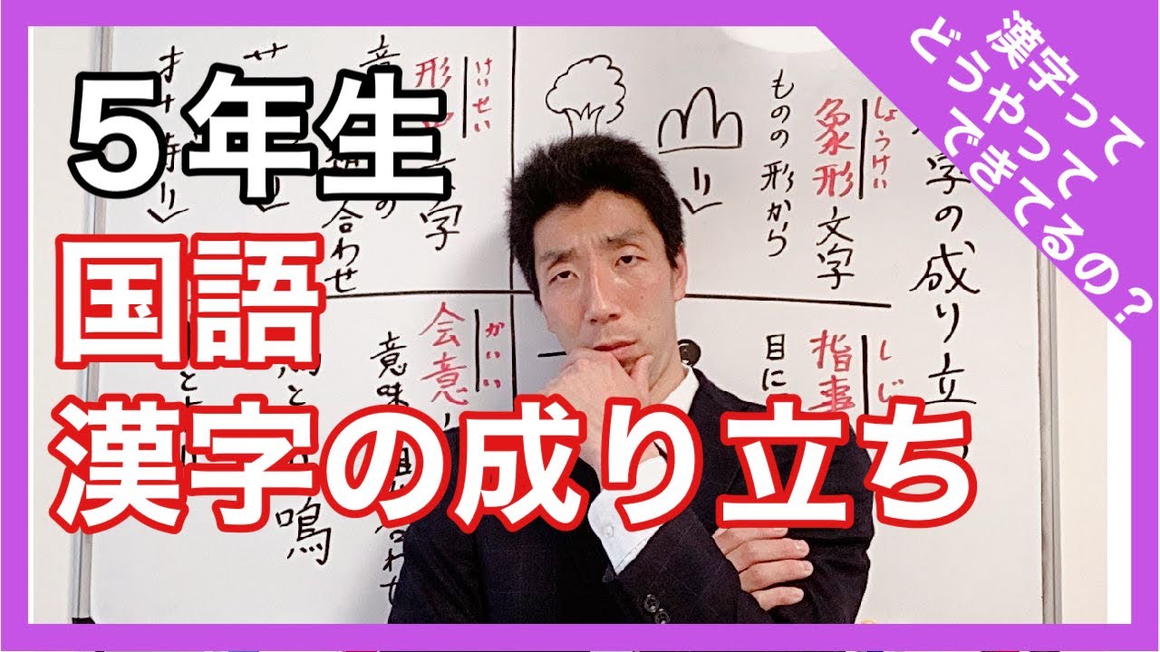 国語　漢字の成り立ち　5年生