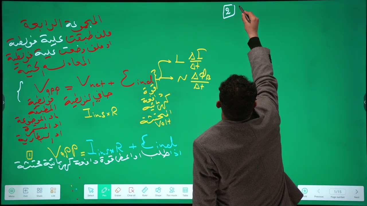 المجموعه الرابعه وقوانين ومسائل المعادله الحثيه العامه