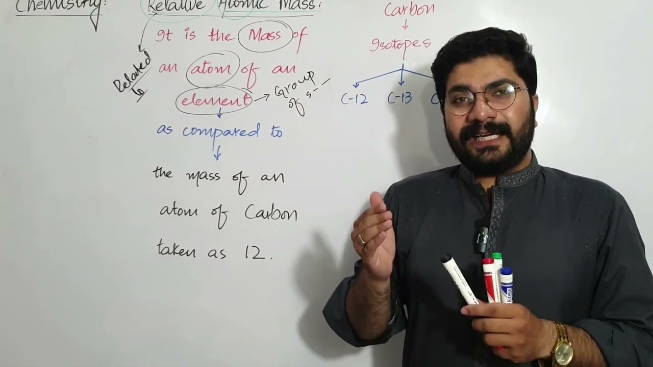 What is Relative Atomic Mass? How Relative Atomic Mass find?